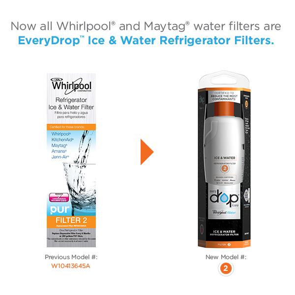 EDR2RXD1 #2 EveryDrop Whirlpool / Maytag Refrigerator Ice & Water Filter